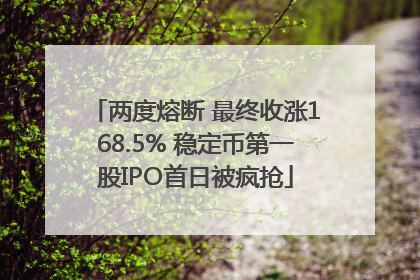两度熔断 最终收涨168.5% 稳定币第一股IPO首日被疯抢
